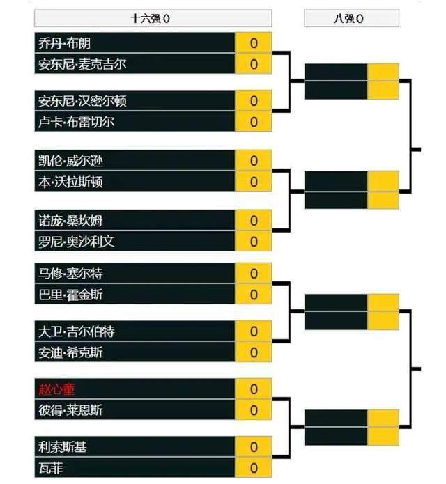 以此种方式来发展他们在整部电影里的疑影所激发出来的民族想像。